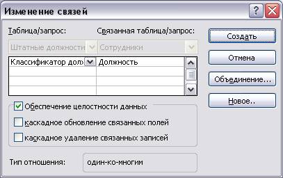 Что необходимо для установления соответствия между таблицами базы данных