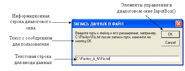 Как называется элемент управления диалогового окна который представлен на изображении