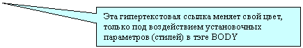 Прямоугольная выноска: Эта гипертекстовая ссылка меняет свой цвет, только под воздействием установочных параметров (стилей) в тэге BODY