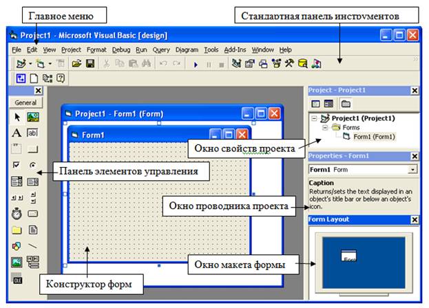 Visual basic если необходимо сохранить проект в другом файле то используют команду