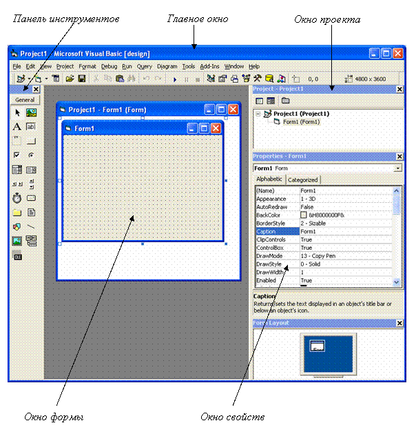 Trim vba. Забони барномарезии Visual Basic.